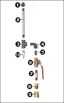 Home Snow Making Package - SG6 Snow Maker